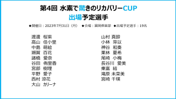 第4回水素で驚きのリカバリーCUP　参加者が決定しました。